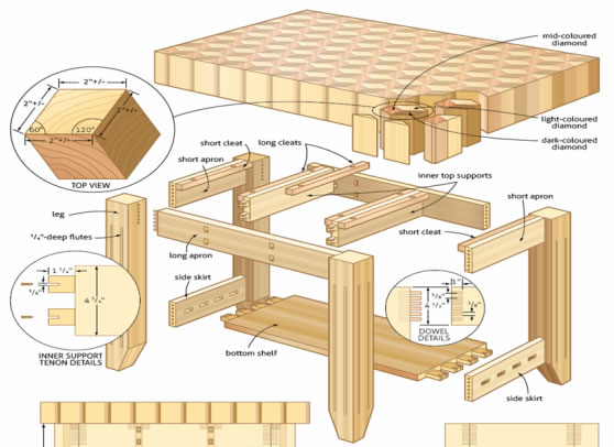 wood block plans